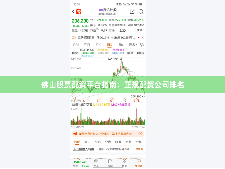 佛山股票配资平台指南：正规配资公司排名